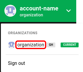 Organization name