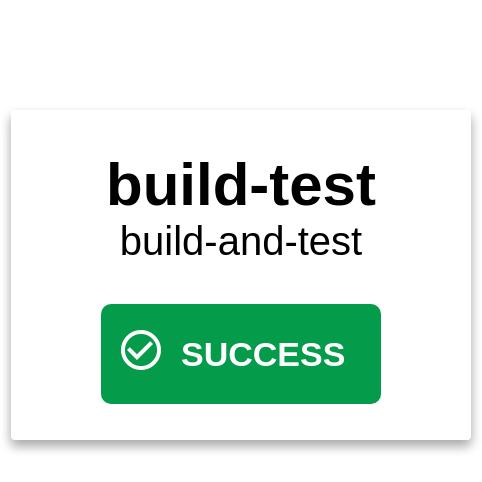 Create useful overviews